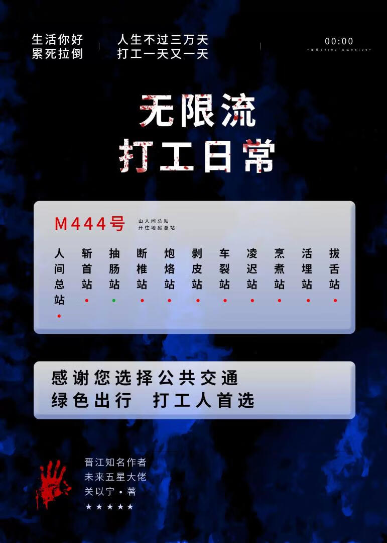 无限流打工日常